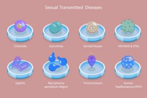 Illustration av sexuellt överförbara sjukdomar